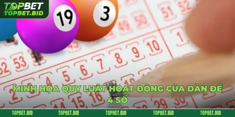 Minh họa quy luật hoạt động của dàn đề 4 số